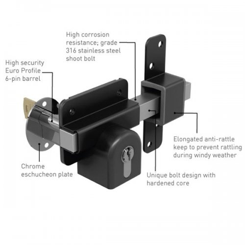 Euro Profile Longthrow Lock